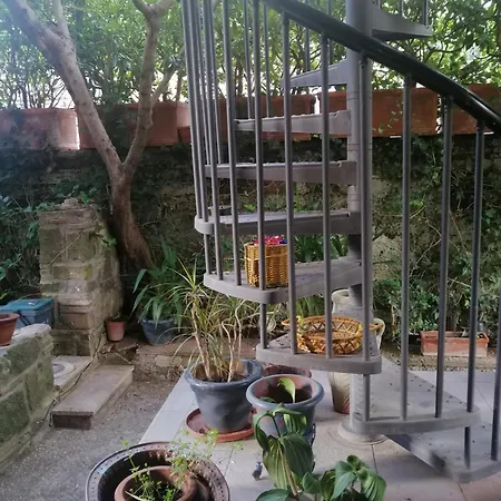 Apartment Shanti Grottaferrata